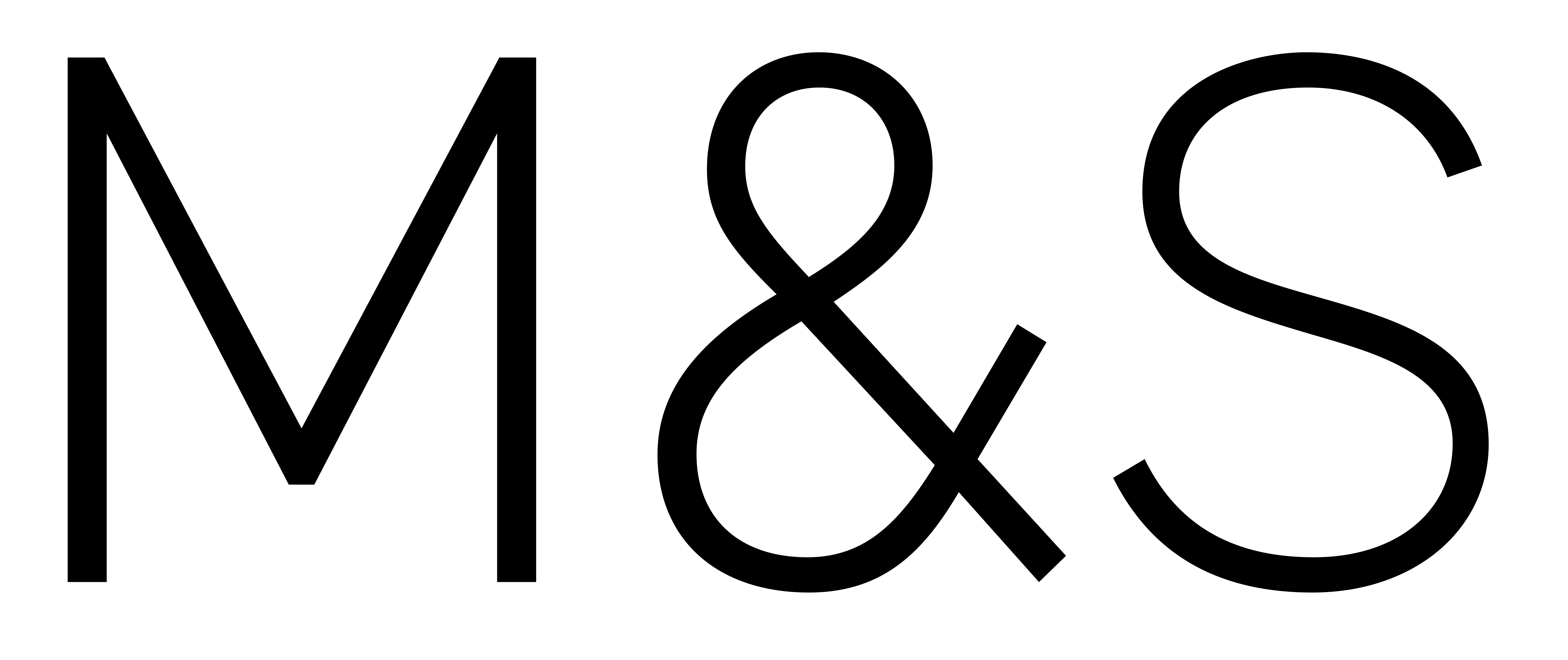 RS Tambak